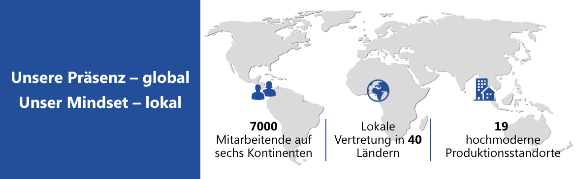 Wo über 7.000 Menschen in mehr als 40 Ländern die Zukunft des Kabelmanagements gestalten, getragen von 19 erstklassigen Produktionsstandorten.
